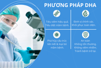 Nơi chữa lậu bằng DHA hiện đại, ngăn tái nhiễm