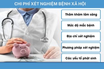 Chi phí xét nghiệm bệnh xã hội bao nhiêu tiền?